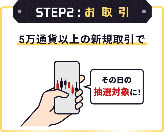 STEP2 お取引 5万通貨以上の新規取引でその日の抽選対象に！