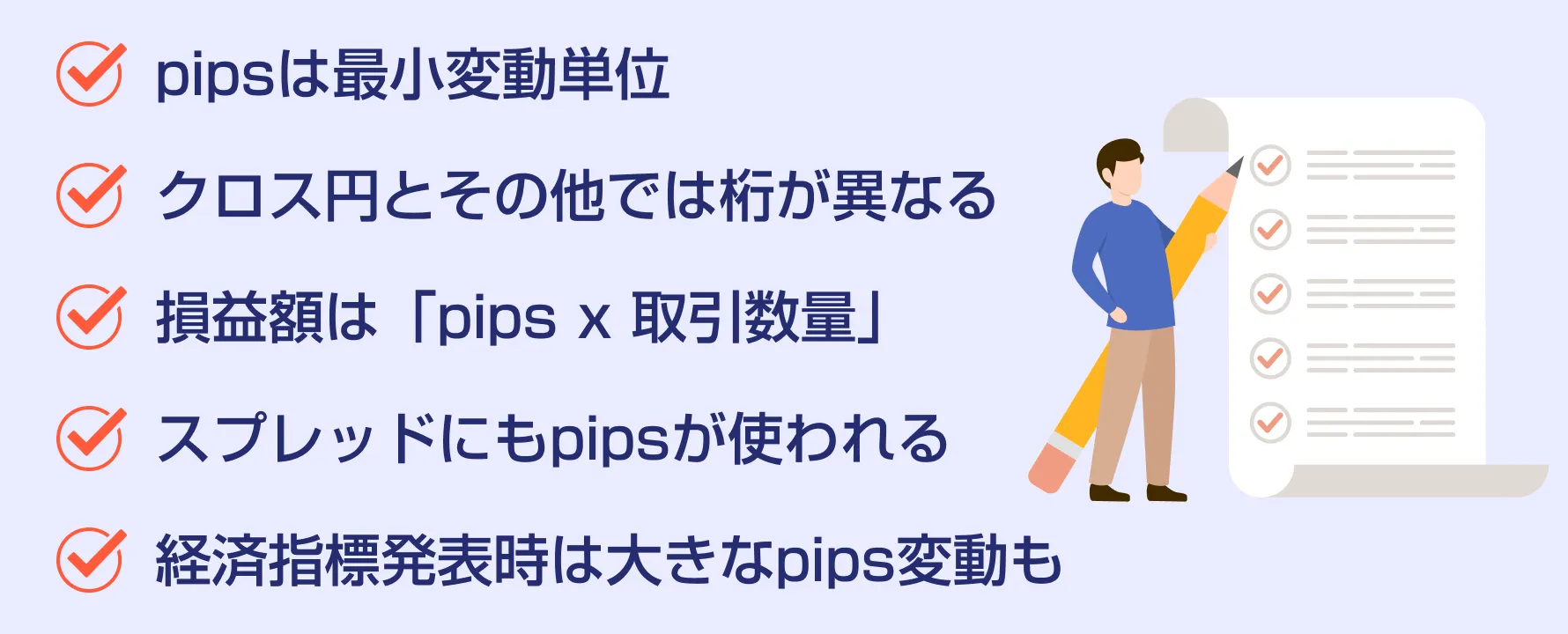 FXのpipsの重要性と、トレードスキル向上へのステップアップを促す記事のまとめ
