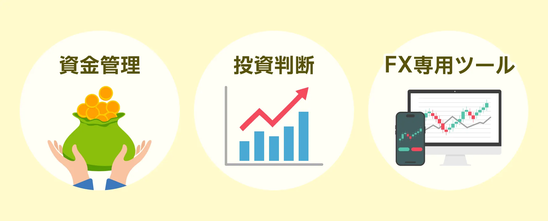 株・NISAとFXは口座を分けたほうがいい3つの理由 ①資産管理②投資判断③FX専用ツール