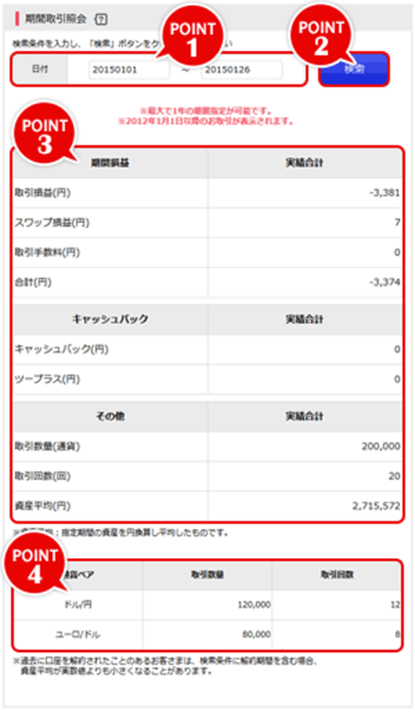 パソコン版取引画面