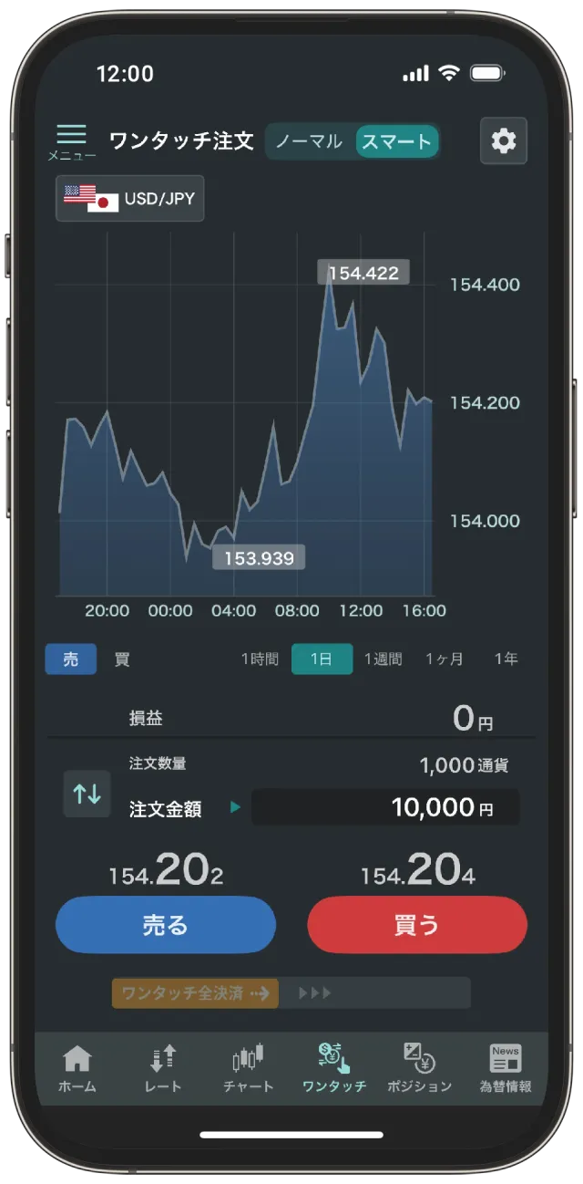 スマートモード画面