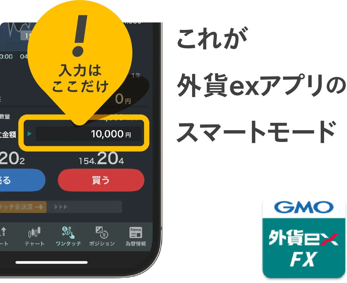 これが外貨exアプリのスマートモード