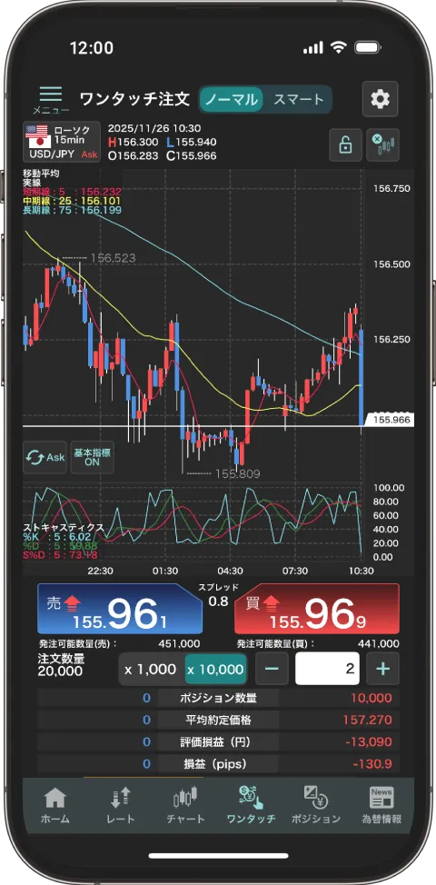 ノーマルモード画面