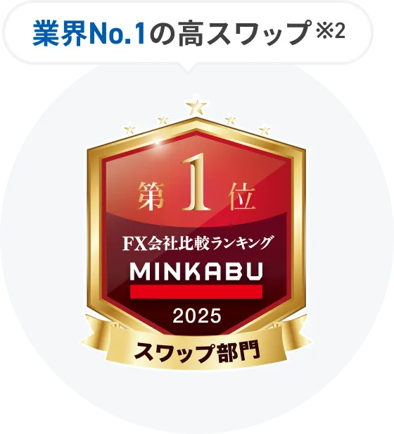 業界No.1の高スワップ※2